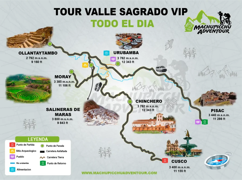 Mapa Valle Sagrado Vip 1 Dia